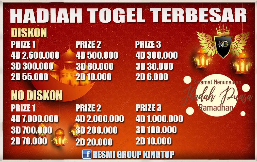 panduan bermain togel online